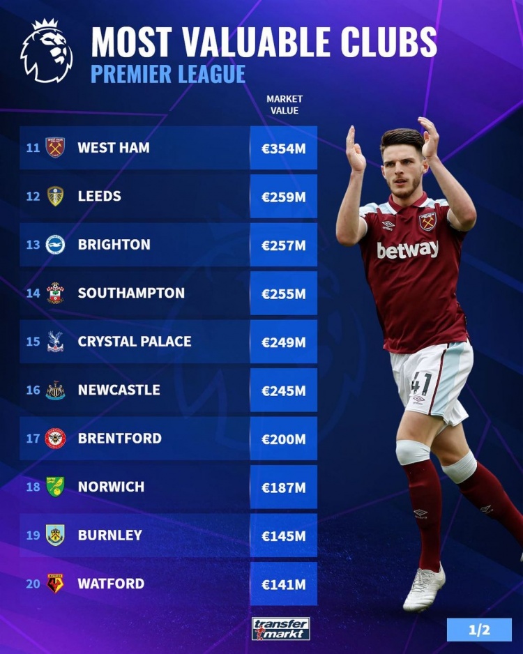 火箭创耻辱纪录 KD之路